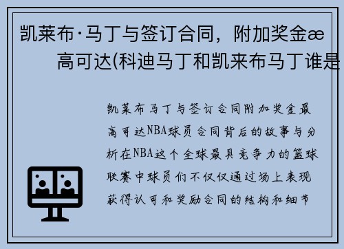 凯莱布·马丁与签订合同，附加奖金最高可达(科迪马丁和凯来布马丁谁是哥哥)
